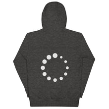 Load image into Gallery viewer, Unisex Buffering Hoodie