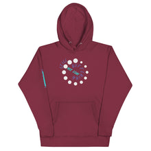 Load image into Gallery viewer, Unisex Buffering Hoodie