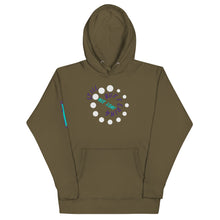 Load image into Gallery viewer, Unisex Buffering Hoodie