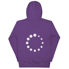 Load image into Gallery viewer, Unisex Buffering Hoodie